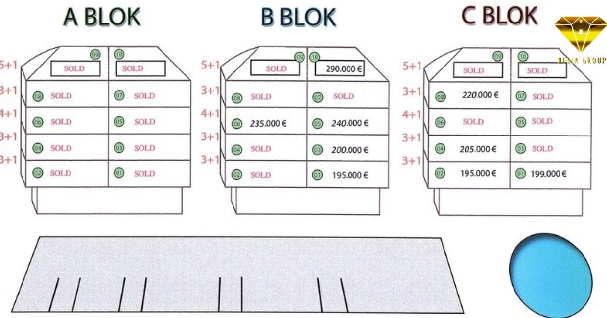آپارتمان ارزان اوبا آلانیا