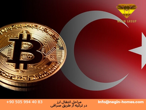 مراحل انتقال ارز در ترکیه از طریق صرافی